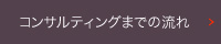 コンサルティングまでの流れ